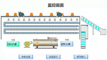 南充首創 科技賦能，物聯網技術驅動農產品烘干智能化解決方案