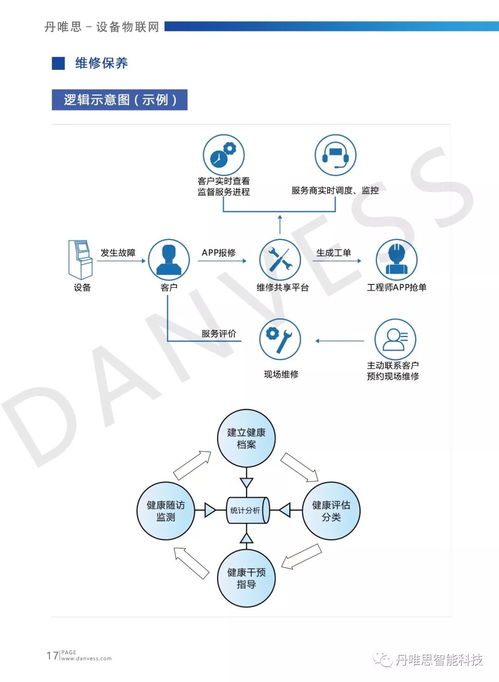 丹唯思亮相iOTE 2020蘇州物聯(lián)網(wǎng)展，賦能智慧未來(lái)